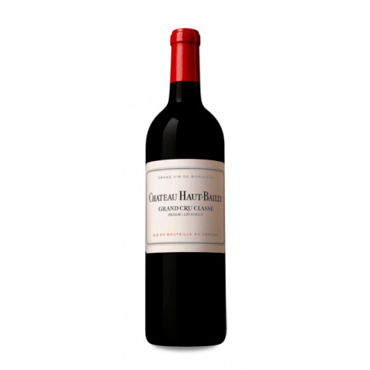 Château Haut-Bailly 2021